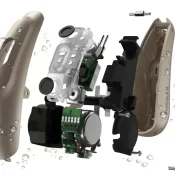 İşitme Cihazı Nedir ve Ne İşe Yarar?